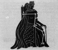 Illustration de la légende : Les six constellations de la légende d’Andromède