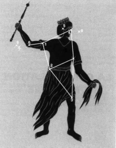 Illustration de la légende : Les six constellations de la légende d’Andromède