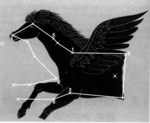 Illustration de la légende : Les six constellations de la légende d’Andromède